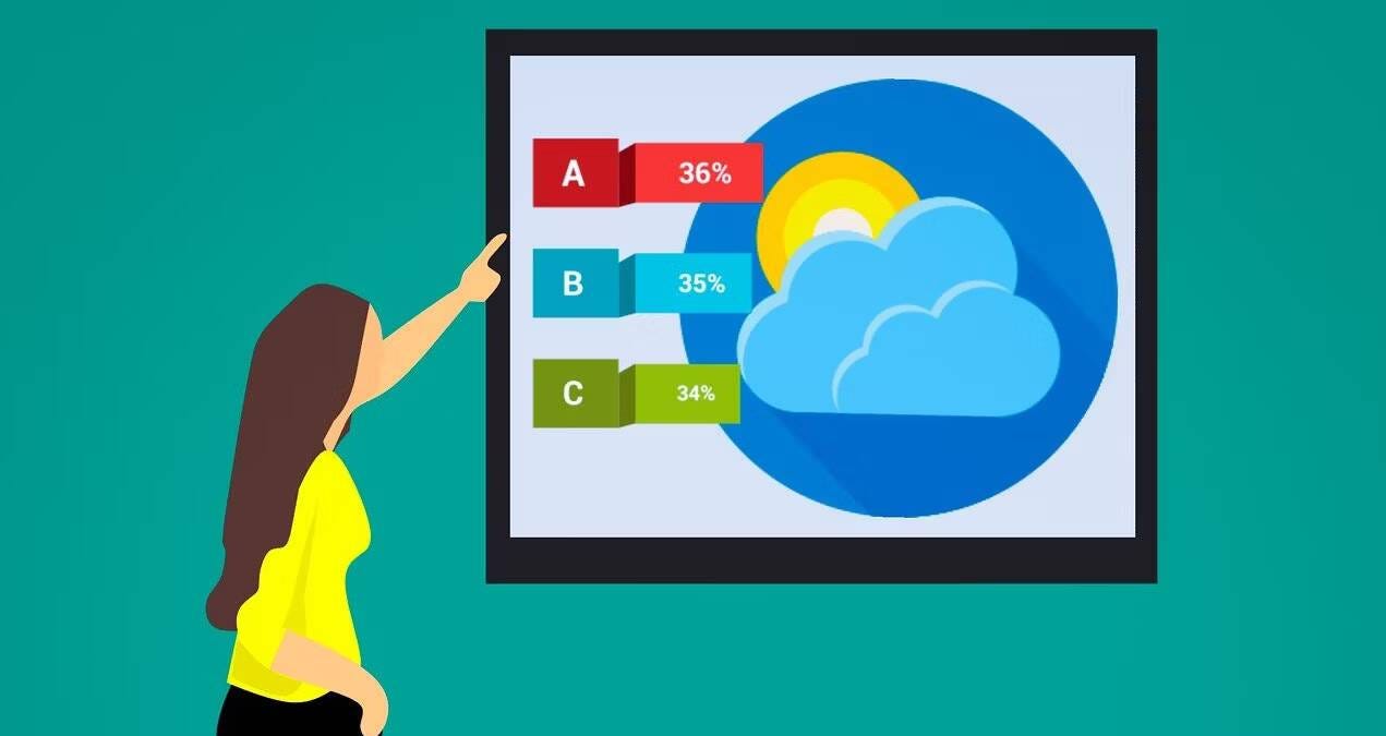 صورة لـ طرق التحضير للترحيل إلى السحابة | 1L-nnyv82X7PPvXjhLunXRg-DzTechs