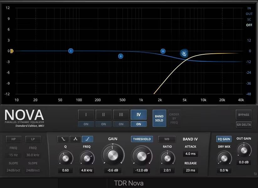 صورة لـ أنواع مُوازن الصوت (EQs) ومتى تستخدم كل منها | 1P3dc92f1p_v8ERq5EAT95A-DzTechs