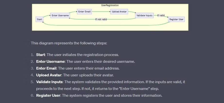 صورة لـ كيفية إنشاء تطبيق ويب باستخدام ChatGPT | 1Yb7gTVbY11qJdGwxM8gdGw-DzTechs