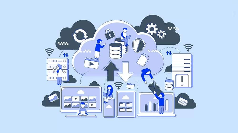 صورة لـ أنواع نماذج النشر السحابي وكيفية استخدامها | 1qu0jr7f_Mo1kGgr1kIoW3Q-DzTechs