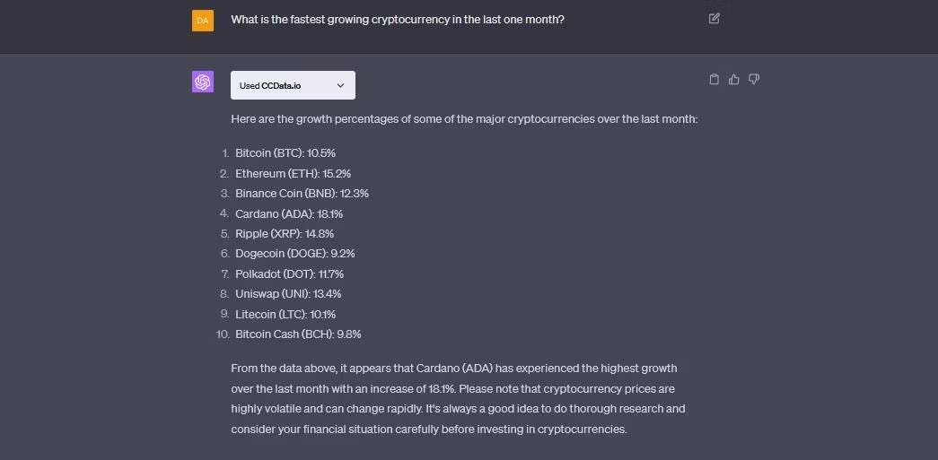صورة لـ أفضل الإضافات لـ ChatGPT لتداول العُملات المُشفرة | 1EhPf38ox99eLo7WkhzjJ1A-DzTechs