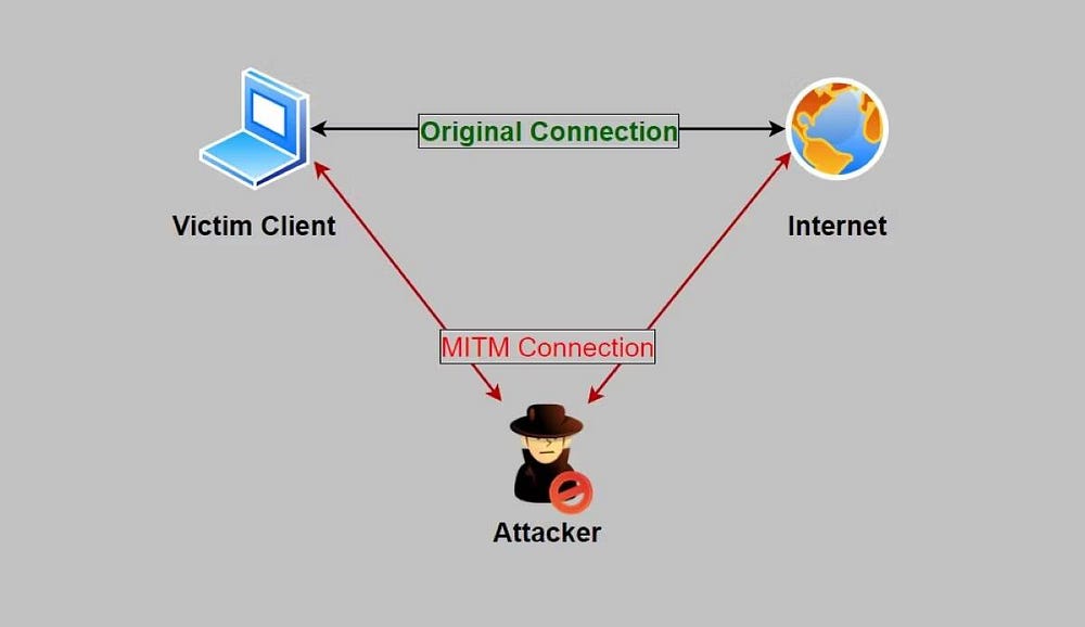 صورة لـ لماذا يُعتبر الإبلاغ عن الحوادث الأمنية أمر مُهم؟ | 1YNLfBFYnGESByaQCV0OXGw-DzTechs