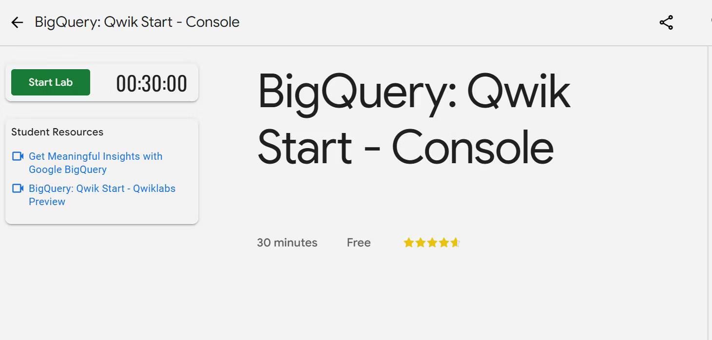 صورة لـ تعلم تحليلات البيانات مجانًا: أفضل مواقع الويب المُتوفرة | 1flWiJx-W0fpd6H7y-Dciwg-DzTechs