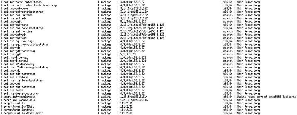 صورة لـ كيفية سرد الحزم المثبتة على نظام Linux | 1l72s7xT9xQkYcSm3k3qpbQ-DzTechs