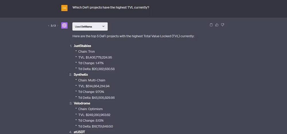 صورة لـ أفضل الإضافات لـ ChatGPT لتداول العُملات المُشفرة | 1nPICBsaWwhy6y6IL4kAK4A-DzTechs