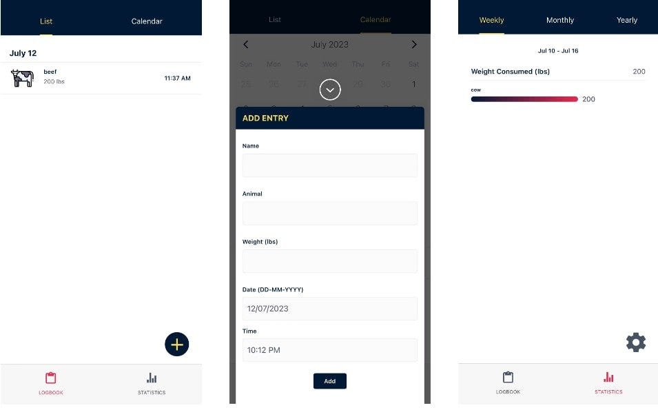 صورة لـ أفضل تطبيقات نظام كارنيفور الغذائي لمساعدتك على البدء وتحقيق أهدافك | 1sutWgDR1OGp8jbXOBcfqfw-DzTechs