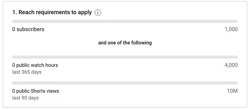 صورة لـ كيف تُصبح يوتيوبر: الدليل النهائي | 1ufkgrEyXWOXkUC39RuDkqA-DzTechs