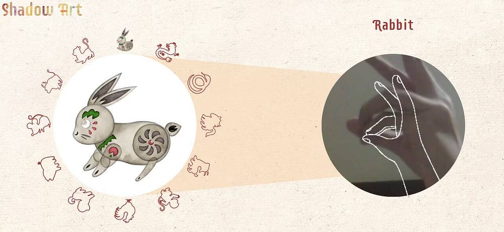 صورة لـ أكثر أدوات الذكاء الاصطناعي إثارة للاهتمام وإمتاعًا التي يجب التحقق منها | 1D2it0qTvzakew-92TtLsCw-DzTechs