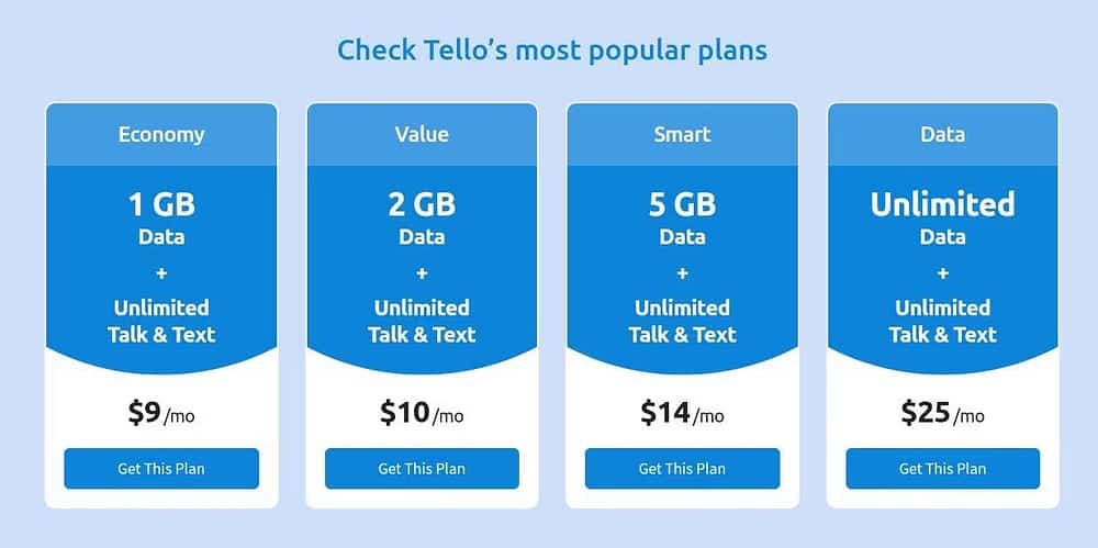 صورة لـ ما هي Tello؟ هل تُعد هي مُشغِّل شبكة T-Mobile MVNO المُناسب لاحتياجاتك؟ | 1OhogsVT_7fOii08ruoOqzg-DzTechs