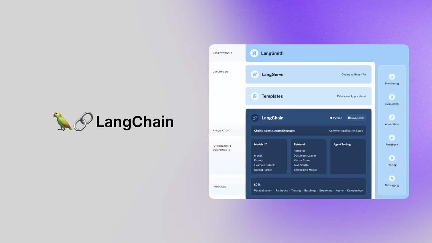 صورة لـ بعض واجهات برمجة تطبيقات الذكاء الاصطناعي التوليدي التي يجب على المُطورين مُراعاتها | 1r5f4vd-zdIs-ycGFo8wM8A-DzTechs