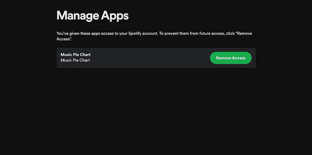 صورة لـ كيفية إنشاء مُخطط دائري لـ Spotify بناءً على إحصائياتك لتحديد أنماط الاستماع لديك | 1Irwe1eQfrJnULdA3zCGKIw-DzTechs