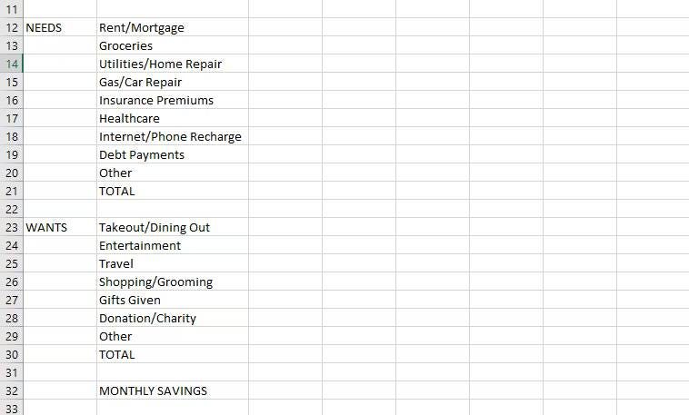 صورة لـ دليل إنشاء وتتبع الميزانية الشخصية باستخدام Excel لفهم نمط إنفاقك | 1Nn2IbvaH65wIEYJh5Ui9Tw-DzTechs