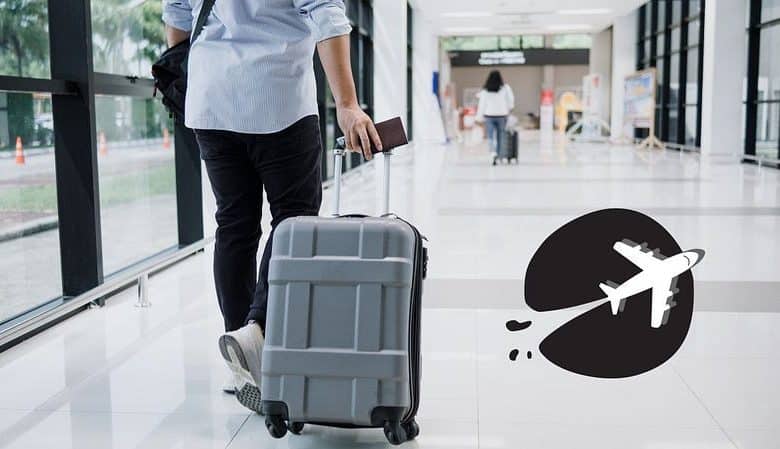 صورة لـ إكسسوارات السفر التي لا تُريد مغادرة المنزل بدونها لرحلات مُمتعة ومُريحة | 1SVEktbqocBFxrBUsd9PyqA-DzTechs