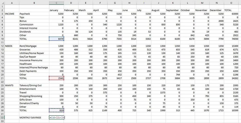 صورة لـ دليل إنشاء وتتبع الميزانية الشخصية باستخدام Excel لفهم نمط إنفاقك | 1UuGwv6k6C6b-nHeh3UPSSg-DzTechs