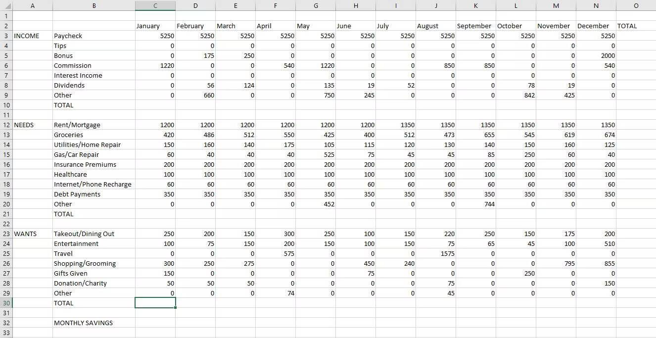 صورة لـ دليل إنشاء وتتبع الميزانية الشخصية باستخدام Excel لفهم نمط إنفاقك | 1l0Vsc-Okl1MokQwtvV6K_Q-DzTechs