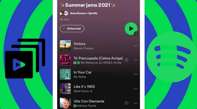 صورة لـ أفضل النصائح لإنشاء قوائم تشغيل مُميزة على Spotify وإضافة الأغاني إليها وإدارتها | 1wEDANTLUiaWYwukMCx8rBg-DzTechs