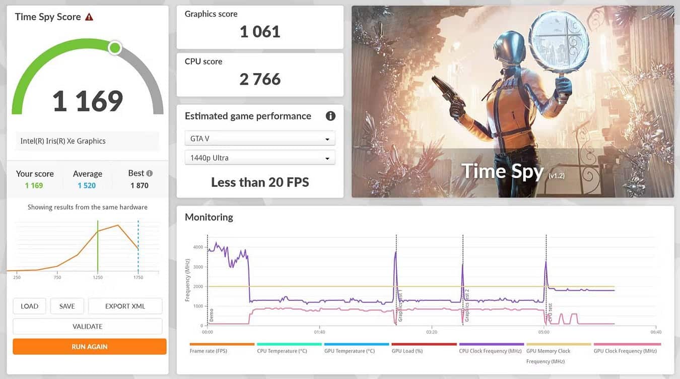 صورة لـ مُراجعة Huion Kamvas Studio 16: أفضل كلوحة رسم بدلًا من الكمبيوتر اللوحي | 1HQ9rti-9hgYtba7oIUIhJA-DzTechs