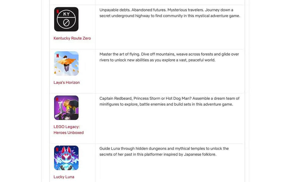 صورة لـ ألعاب الهواتف الجوَّالة من Netflix التي تستحق اللعب: هذا هو سبب حُبي لها | 1GSDjPF-FX1Cxnti5_NnoNw-DzTechs