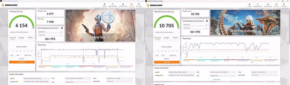 صورة لـ مُراجعة Lenovo LOQ 15IAX9I: يُمكِّنك من مُمارسة ألعاب الكمبيوتر الأساسية أثناء التنقل | 1O9P55y45FlaAMpxbPHqiJQ-DzTechs