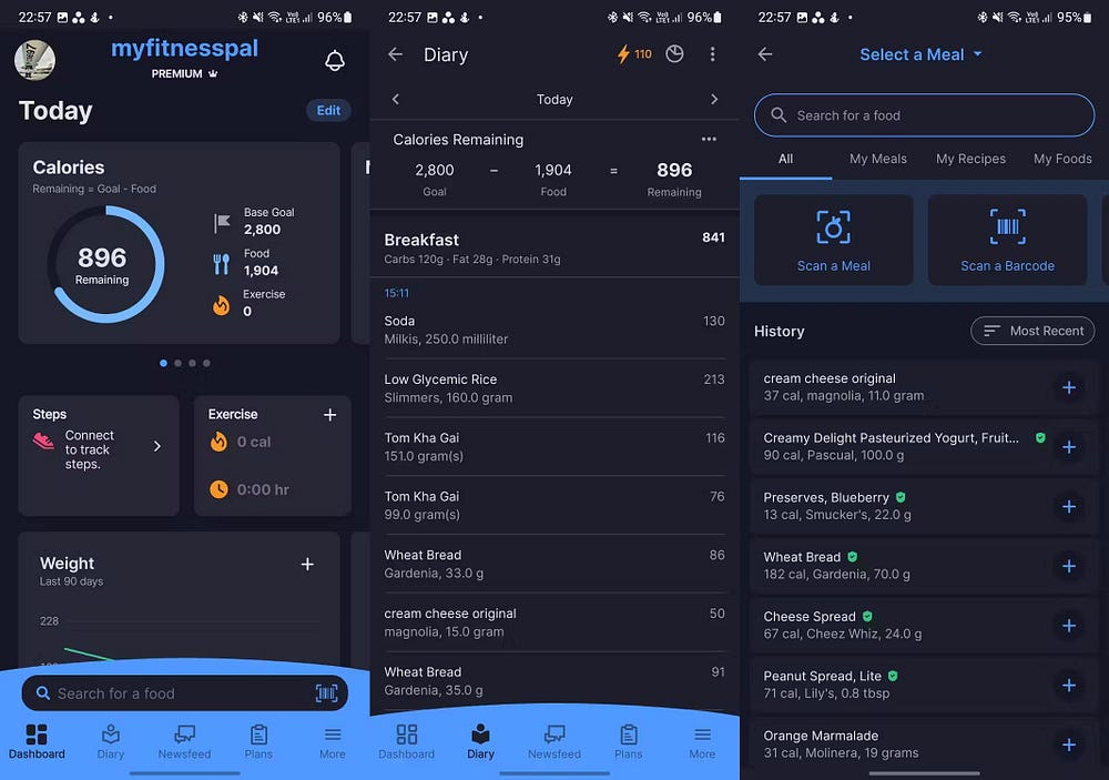 صورة لـ التطبيقات التي ساعدتني على إنقاص الوزن والحفاظ عليه وحققت لي نتائج رائعة | 16t2E0wjtmZQWvByso7i7IA-DzTechs