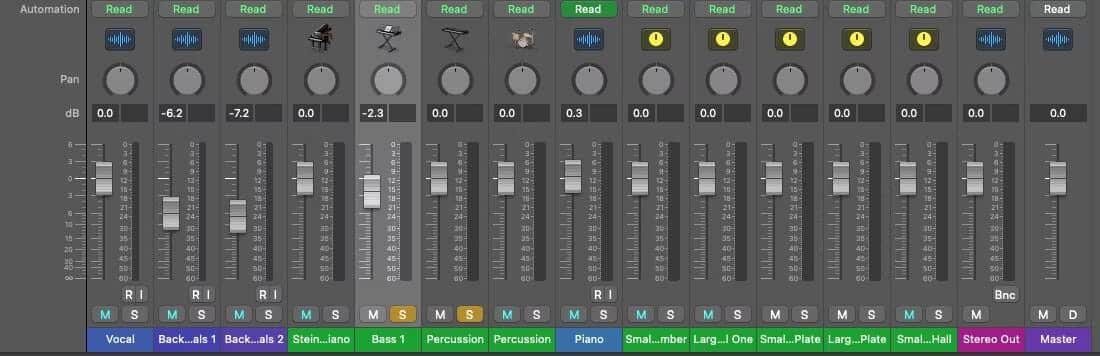 صورة لـ ستُساعدك هذه الأدوات على تعلم أساسيات الإنتاج الموسيقي | 1b6851oJ61fyzfEbvpJsceg-DzTechs