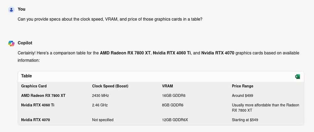 صورة لـ لقد استخدمت المُتسوِّق الشخّصي من Microsoft Copilot لشراء الهدايا: إليك كيف كان أداؤه | 1bNolsU_PoIhf-5M9bUIHYg-DzTechs