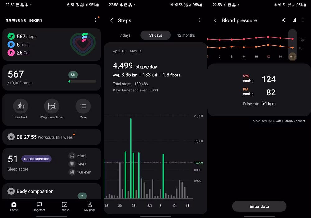صورة لـ التطبيقات التي ساعدتني على إنقاص الوزن والحفاظ عليه وحققت لي نتائج رائعة | 1wCRbMKOxW4EPwrVeYCl5tQ-DzTechs