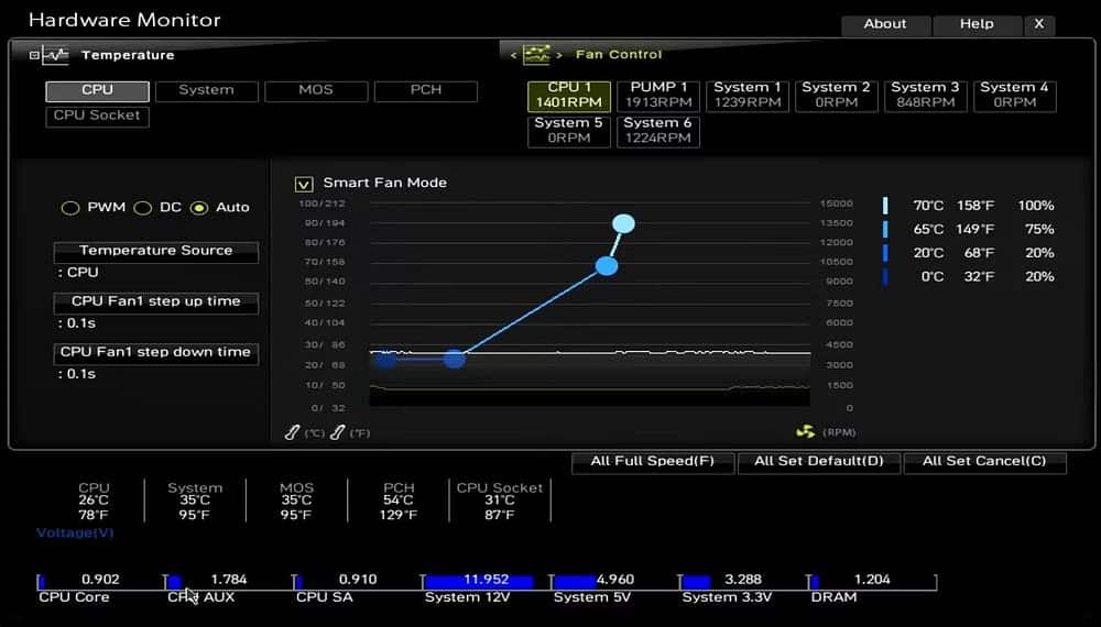 صورة لـ حلول فعّالة لإصلاح أخطاء مروحة المُعالج وعدم عملها | 1gI1PoPjGnHnJlviuF8m6tQ-DzTechs