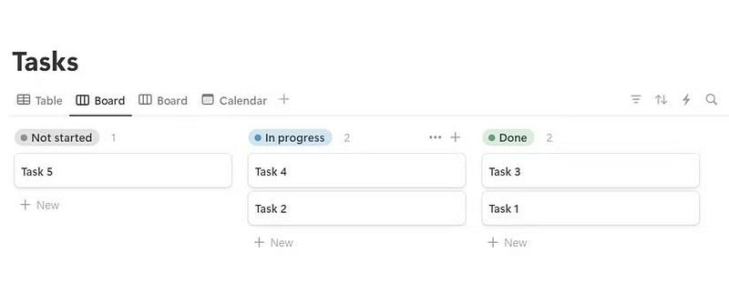 صورة لـ كيف تُساعدني أدوات Notion في تنظيم وإدارة المهام اليومية بسلاسة | 19diHKKSC02BfgFxdJ2STwQ-DzTechs
