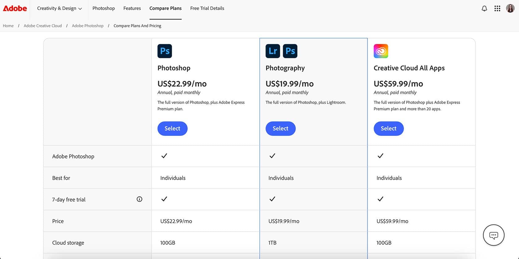 Adobe Photoshop Plans Pricing