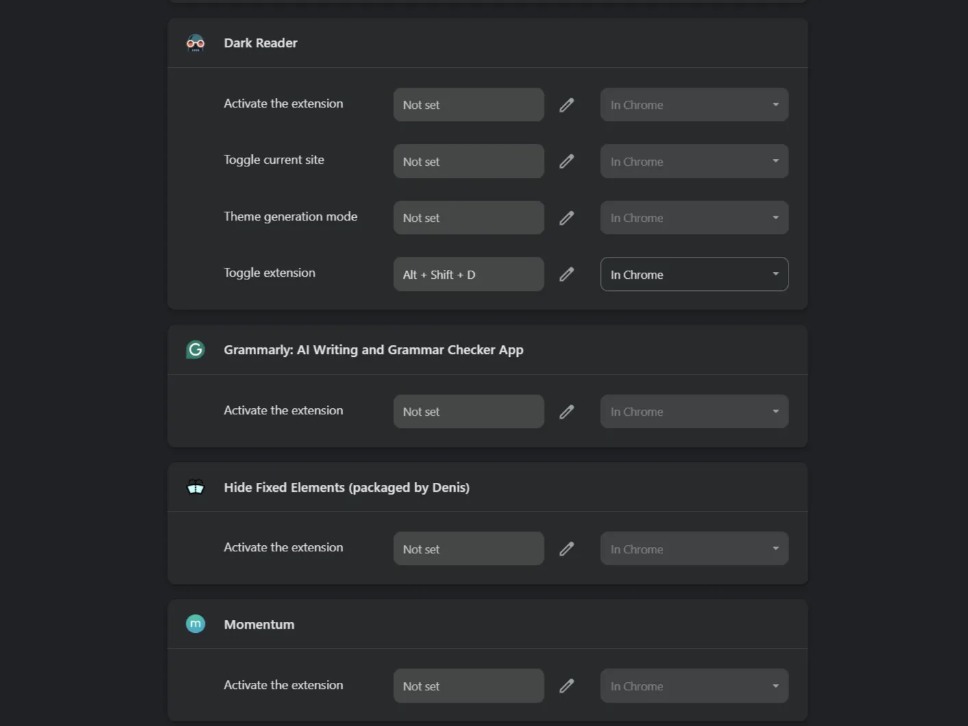 Chrome keyboard shortcuts for extension actions.