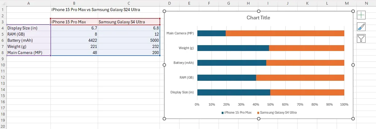 Creating a stacked bar chart in Excel