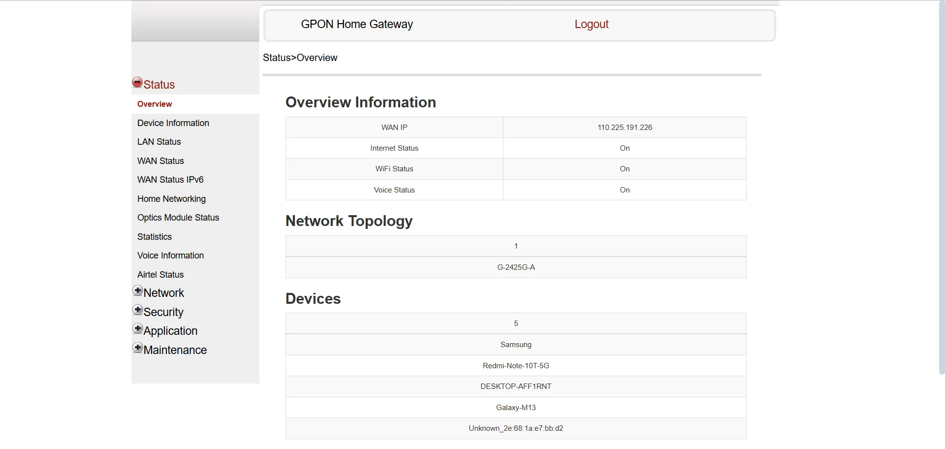 Overview of Router Panel