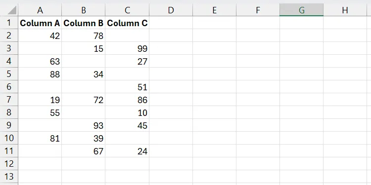 نطاق بخلايا فارغة.