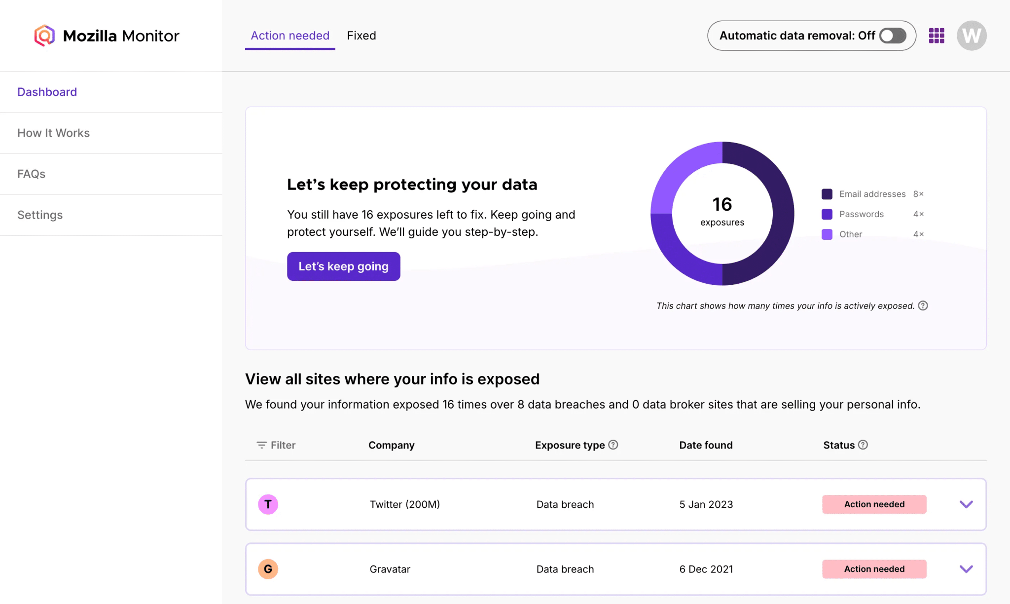 استخدام موزيلا مونيتور للعثور على تسريبات البيانات