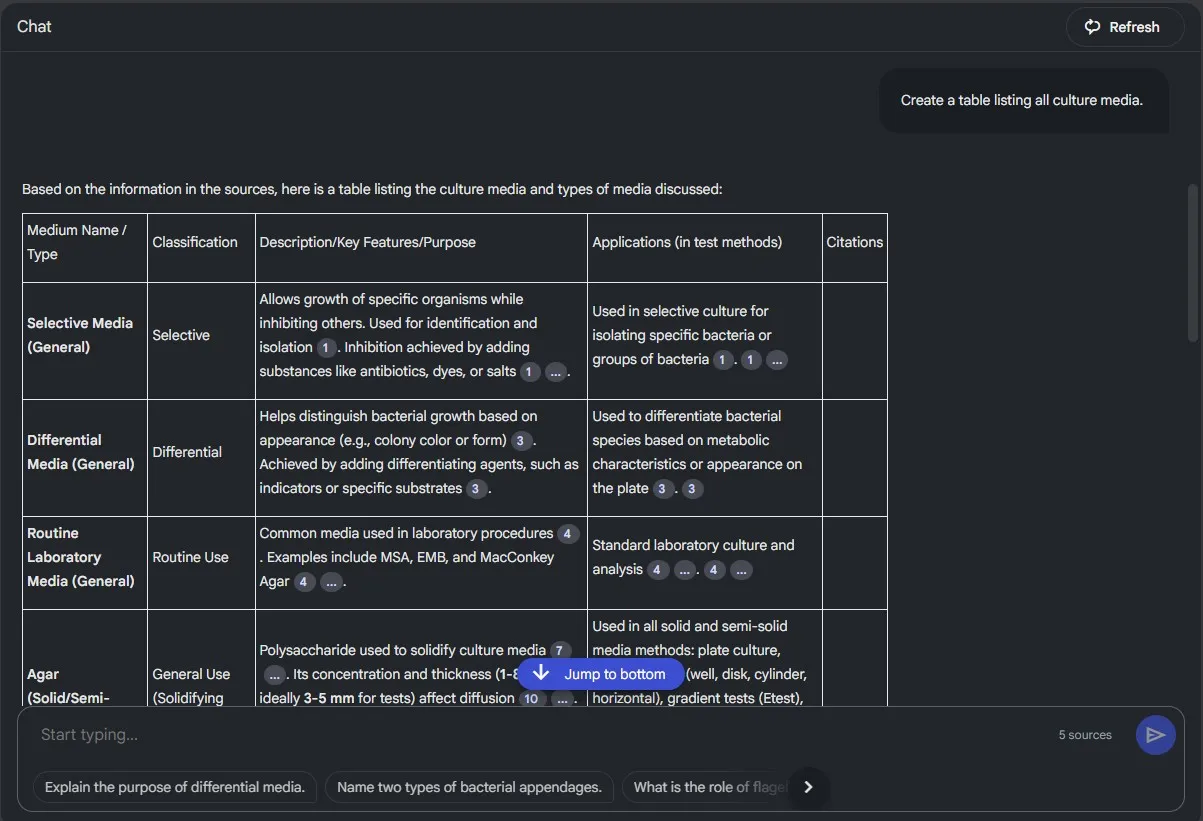 Asking NotebookLM for a table