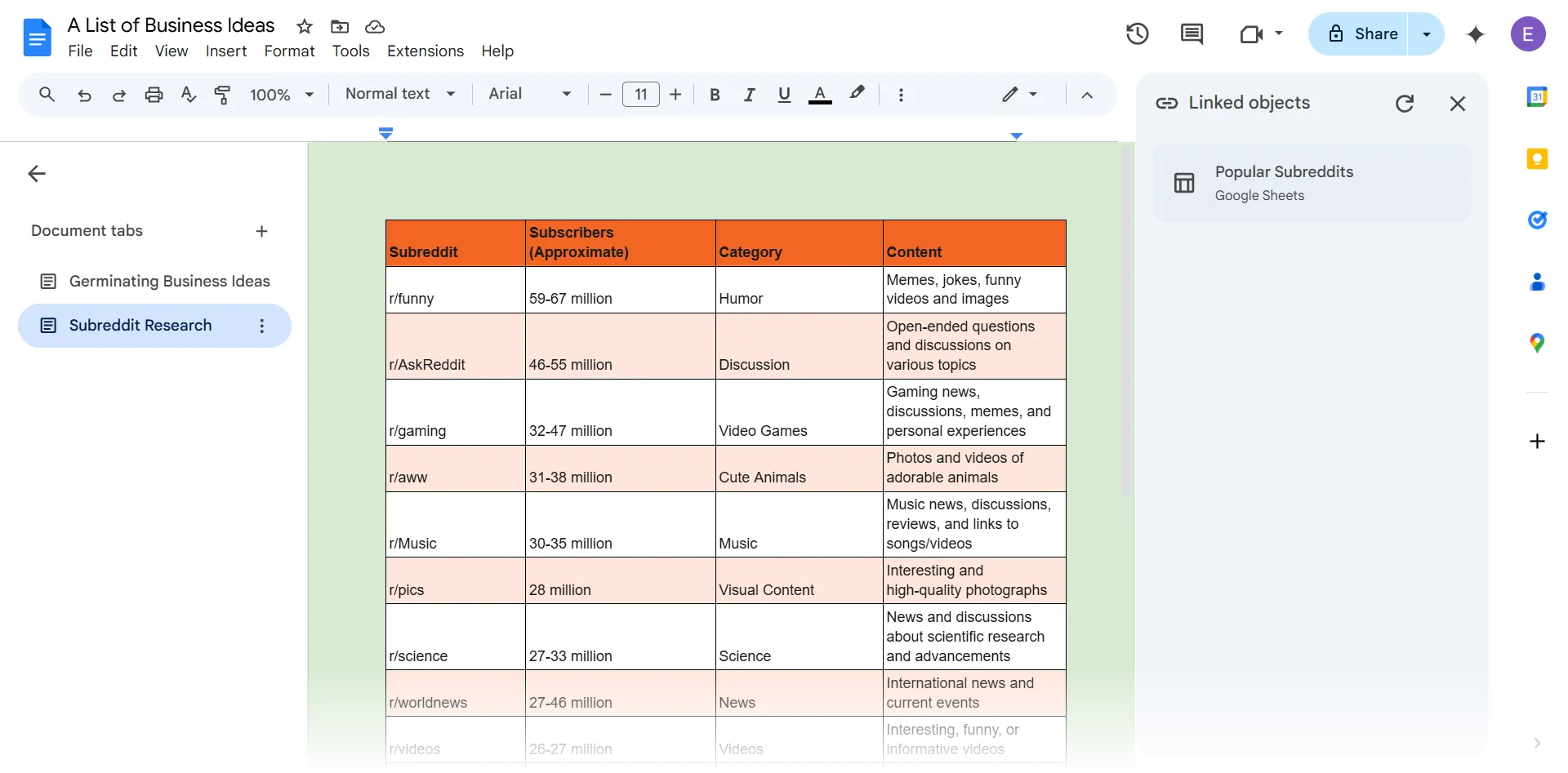 جدول بيانات Google مرتبط في Docs