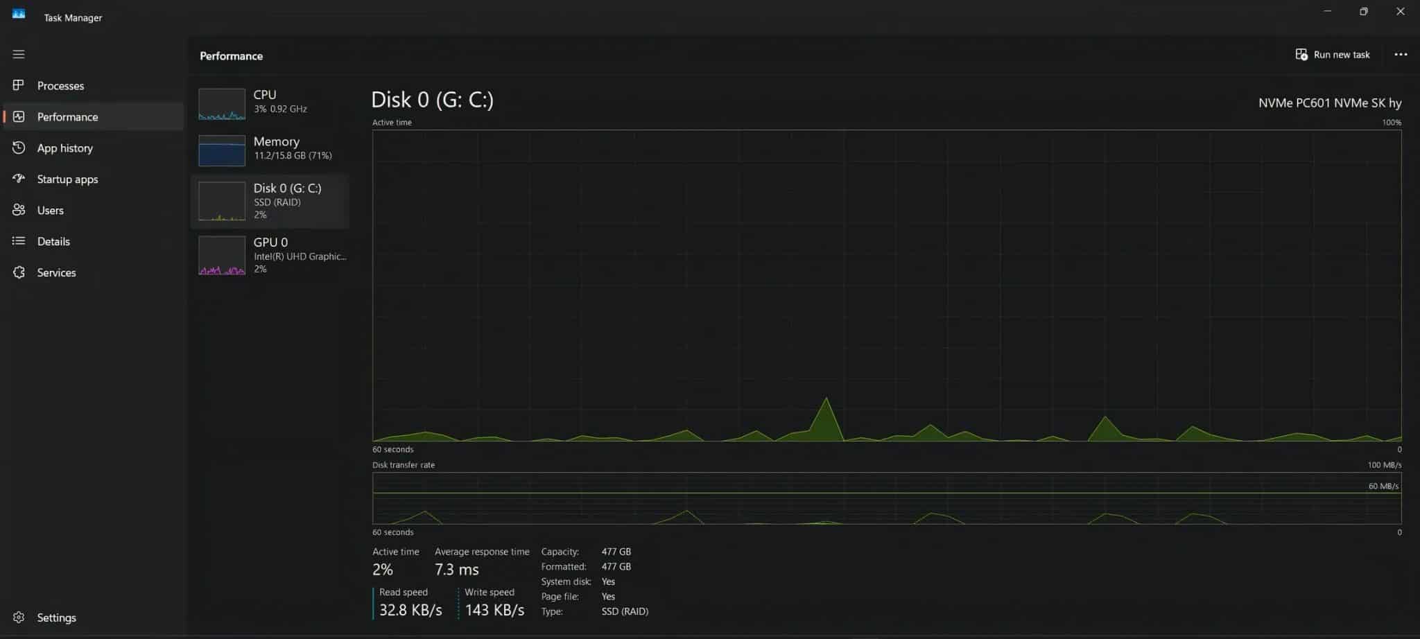 لقطة شاشة لصفحة نشاط القرص في Windows