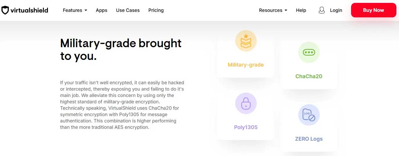 Military Grade Encryption VPN Page