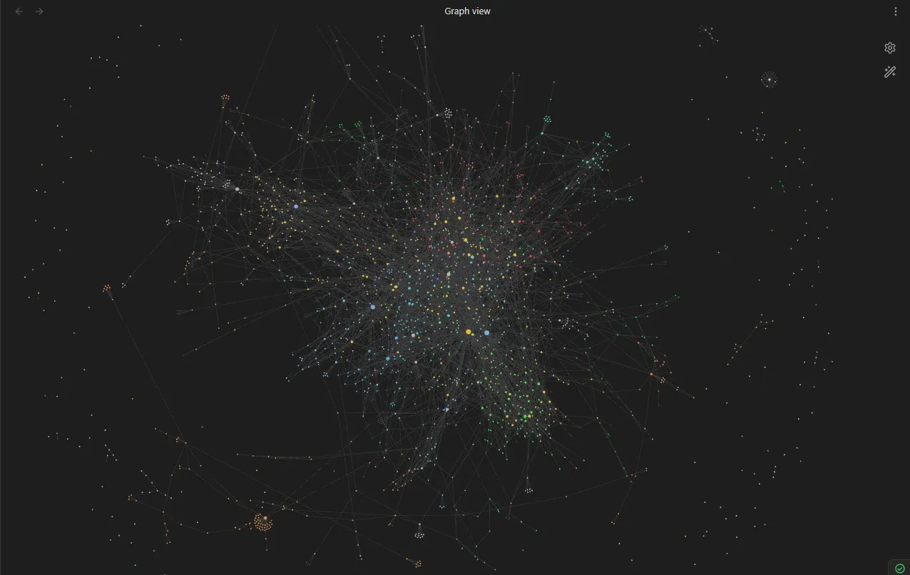 A zoomed out view of an Obsidian vault