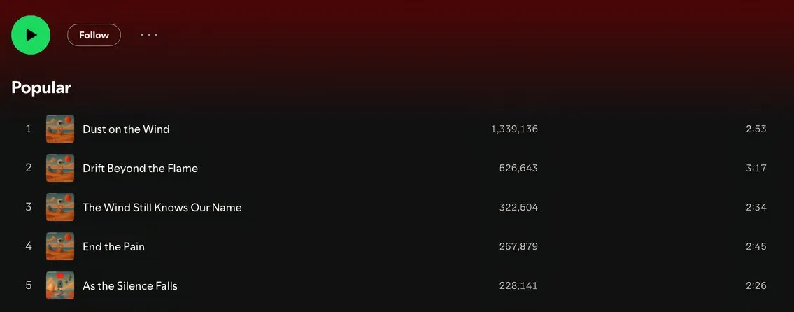 عناوين أغاني عامة لمقاطع صوتية تم إنشاؤها بواسطة الذكاء الاصطناعي على Spotify.