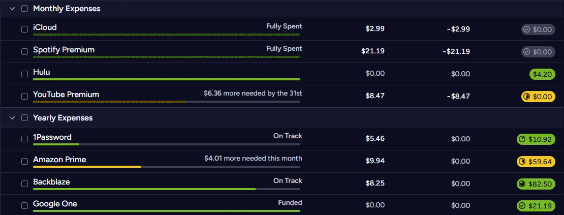 YNAB Monthly and Yearly Subscriptions Budget