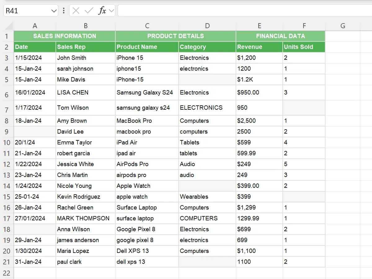 Excel spreadsheet for products sales.