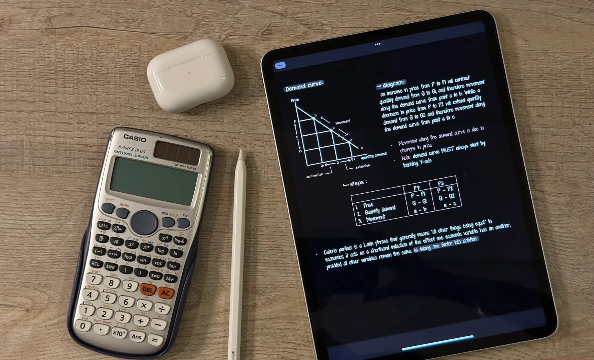 جهاز iPad وآلة حاسبة وقلم Apple AirPods على طاولة