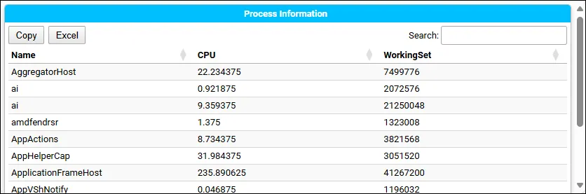 PSWriteHTML module export result-1