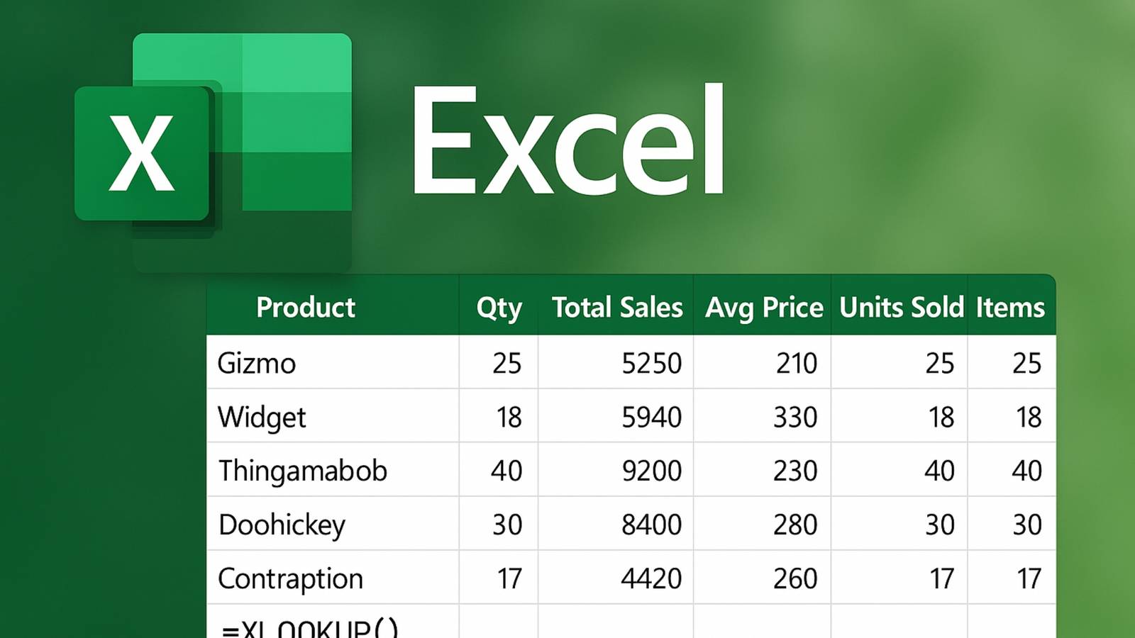 وداعًا للمعادلات: ماكرو Excel يوفر عليّ عناء العمليات الحسابية المعقدة