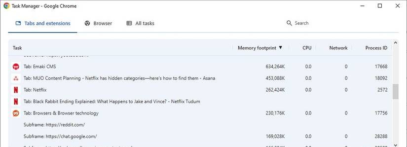 مدير مهام Google Chrome مع علامة تبويب استهلاك الذاكرة.