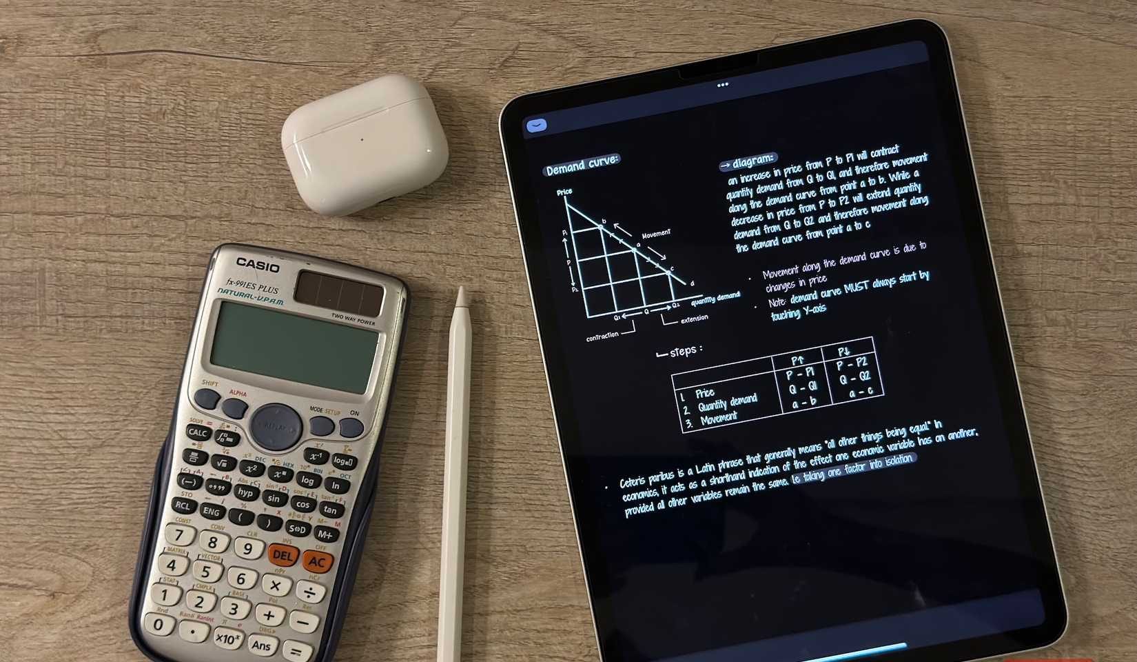 iPad, Calculator, Apple Pencil and AirPods on a table