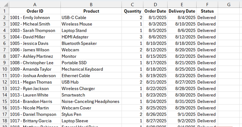 بيانات الطلب مع دمج معرف الطلب واسم العميل في خلية واحدة