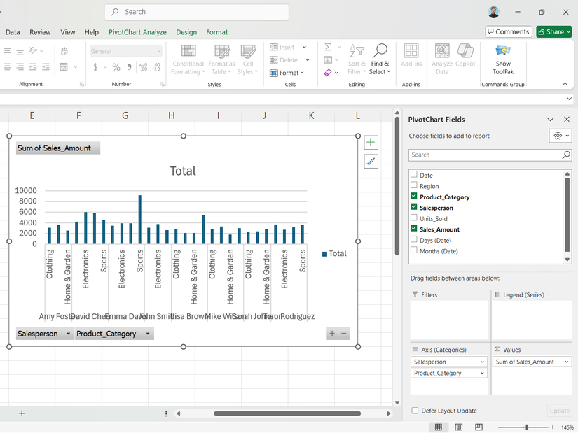 مخطط محوري في Excel مع تعيين مندوب المبيعات وفئة المنتج كفئات.